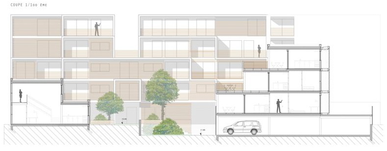 logement-collectif-terrasse-architecte-contemporaine-ecologique-azzaro-architecte